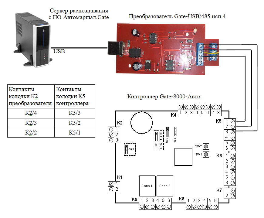 Схема подключения ate-USB/485-авто